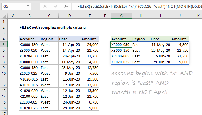 Excel formula: FILTER with complex multiple criteria Excel formula: FILTER with complex multiple criteria