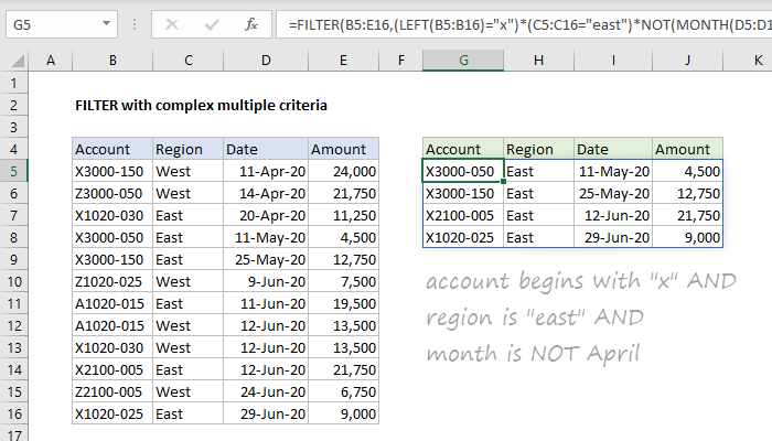 Excel Formula Filter With Complex Multiple Criteria Exceljet