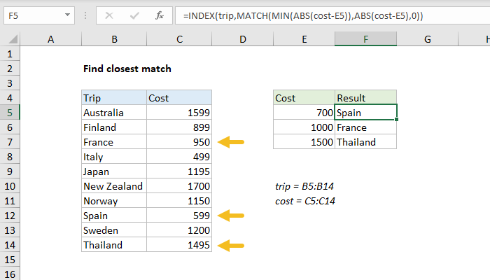 Excel formula: Find closest match Excel formula: Find closest match