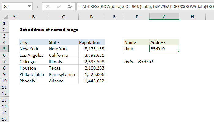 Excel formula: Get address of named range