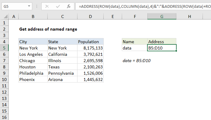 Excel Formula Get Address Of Named Range Exceljet