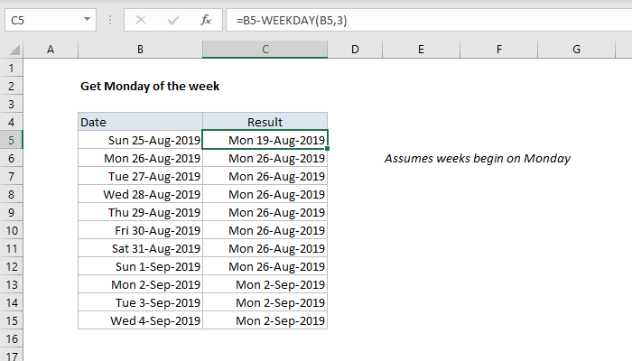 Excel formula: Get Monday of the week