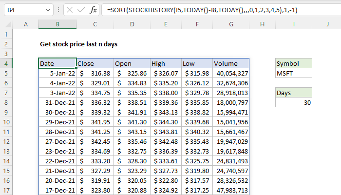 Excel formula: Get stock price last n days Excel formula: Get stock price last n days