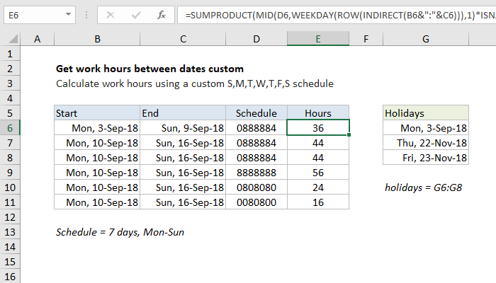 Excel Formula Get Work Hours Between Dates Custom Schedule Exceljet