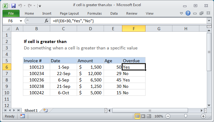 Excel formula: If cell is greater than