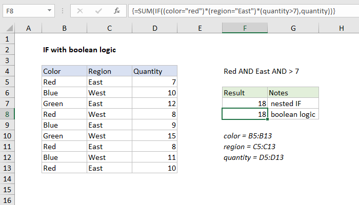 Excel formula: IF with boolean logic