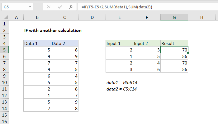 Excel formula: IF with other calculations Excel formula: IF with other calculations