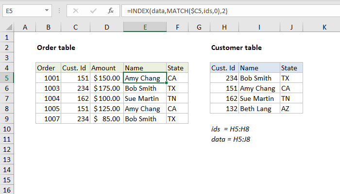 Excel formula: Join tables with INDEX and MATCH