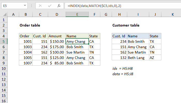 Excel Formula Join Tables With Index And Match Exceljet