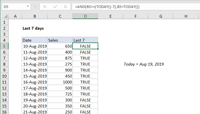 Excel Formula Last N Days Exceljet