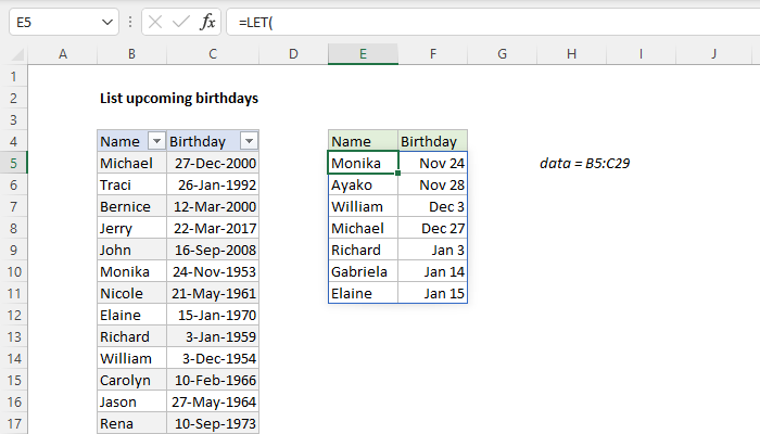Excel formula: List upcoming birthdays Excel formula: List upcoming birthdays