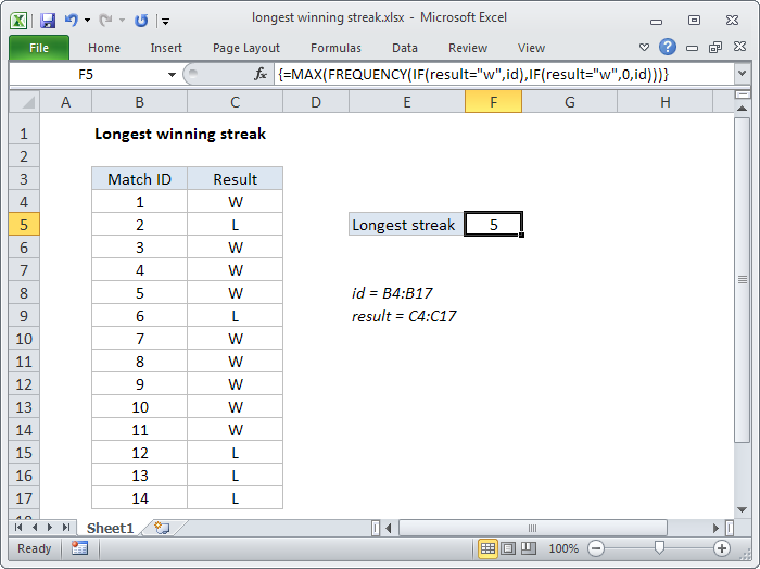 Excel formula: Longest winning streak