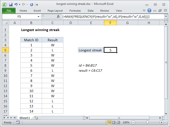Excel formula: Longest winning streak Excel formula: Longest winning streak