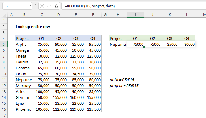 Excel formula: Look up entire row Excel formula: Look up entire row