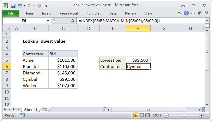 Excel formula: Lookup lowest value