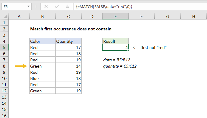 Excel Formula Match First Occurrence Does Not Contain Exceljet