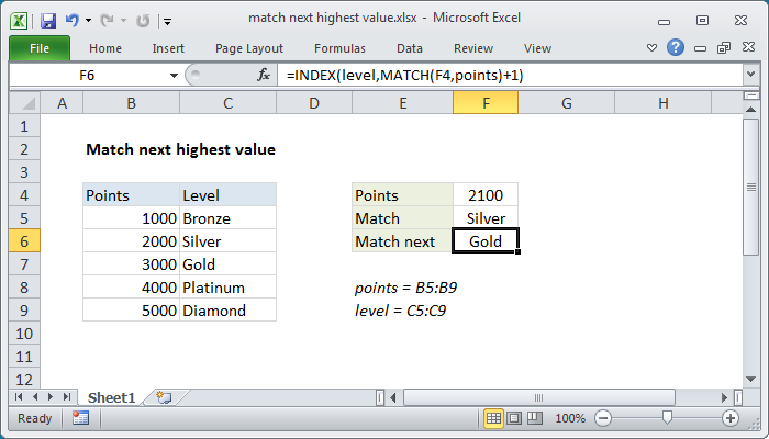 Excel formula: Match next highest value Excel formula: Match next highest value