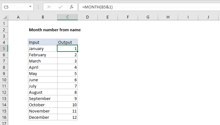 Excel formula: Month number from name