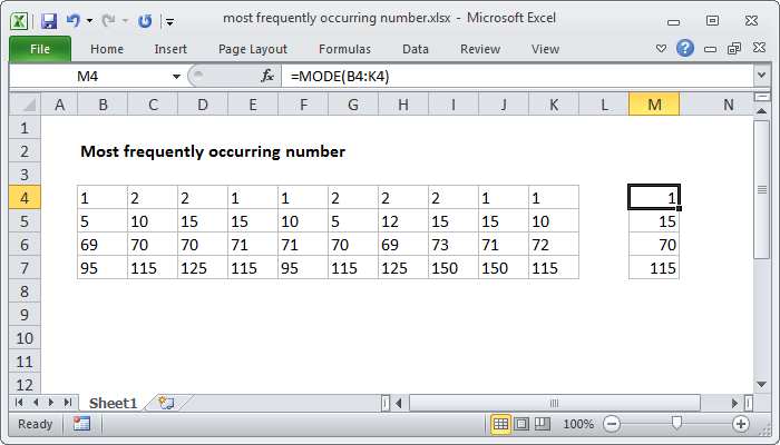 Excel formula: Most frequently occurring number Excel formula: Most frequently occurring number