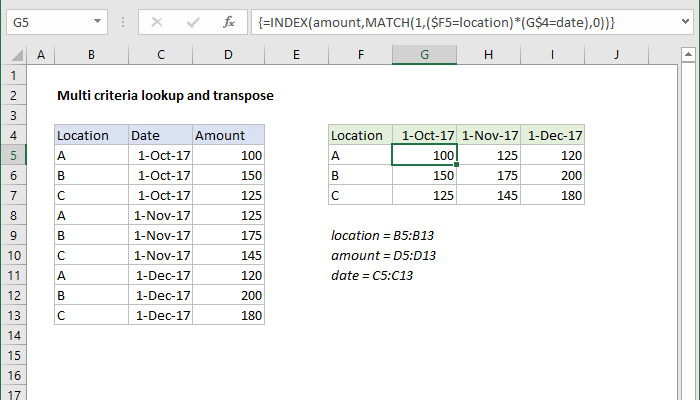Excel formula: Multi-criteria lookup and transpose Excel formula: Multi-criteria lookup and transpose