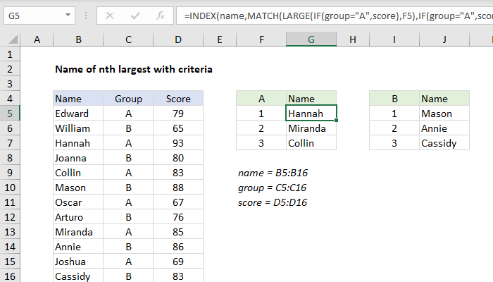 Excel formula: Name of nth largest value with criteria Excel formula: Name of nth largest value with criteria