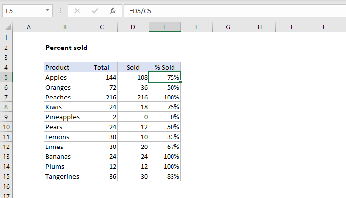 Excel formula: Percent sold Excel formula: Percent sold