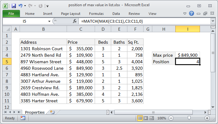 Excel Chart Max Value