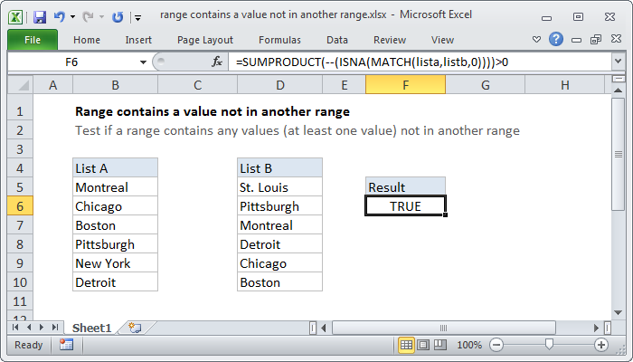 Excel formula: Range contains a value not in another range Excel formula: Range contains a value not in another range
