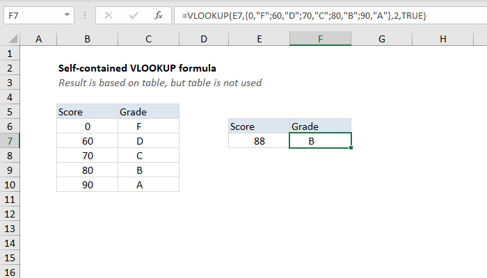 Excel formula: Self-contained VLOOKUP