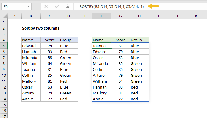Excel formula: Sort by two columns