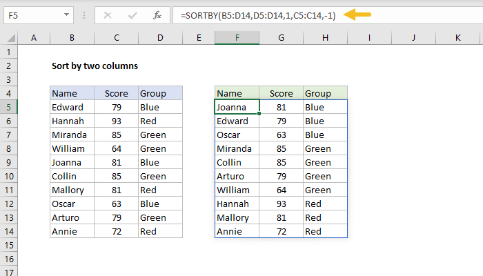 Excel formula: Sort by two columns Excel formula: Sort by two columns