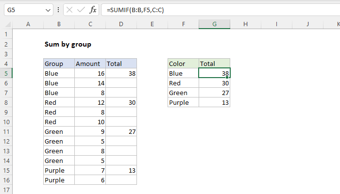 how to add multiple rows in excel and keep column totals