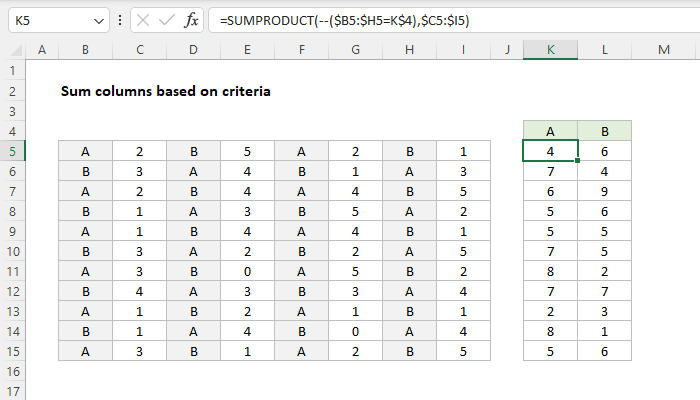 Excel formula: Sum columns based on adjacent criteria