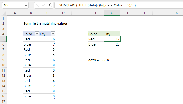 Excel formula: Sum first n matching values Excel formula: Sum first n matching values