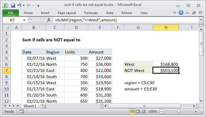 does not equal sign excel
