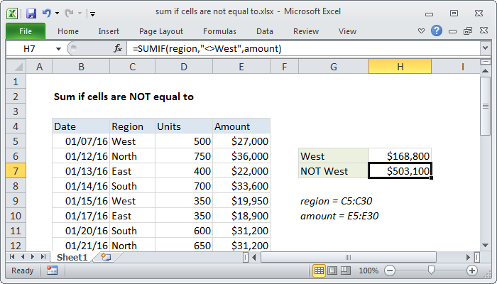 Excel Formula Sum If Cells Are Not Equal To Exceljet