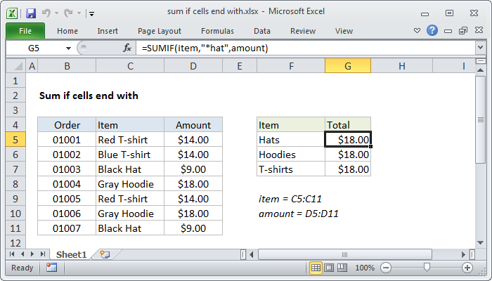 Excel formula: Sum if ends with