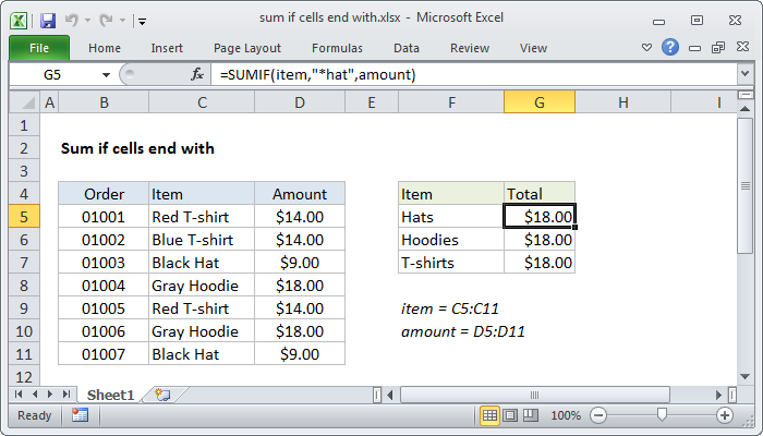 Excel formula: Sum if ends with Excel formula: Sum if ends with
