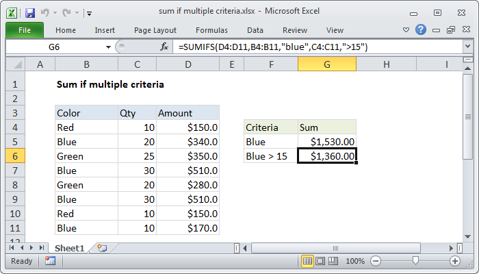 excel if then formula with two conditions
