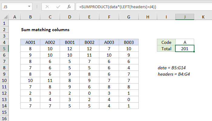 Excel formula: Sum matching columns Excel formula: Sum matching columns