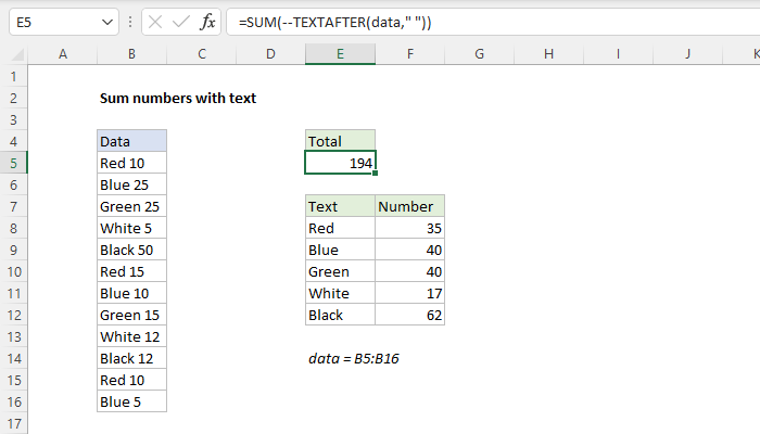 Excel formula: Sum numbers with text Excel formula: Sum numbers with text