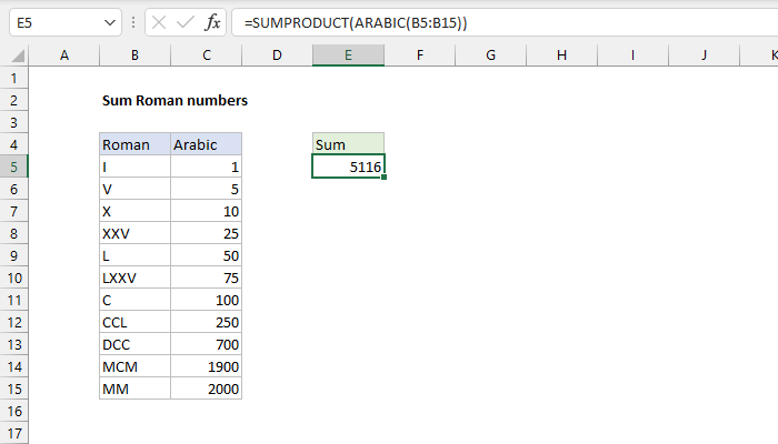 Excel formula: Sum Roman numbers Excel formula: Sum Roman numbers
