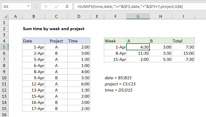 Sum times. Формула в эксель високосный год. Total sum in excel. Sum function in excel. Калькулятор сум.