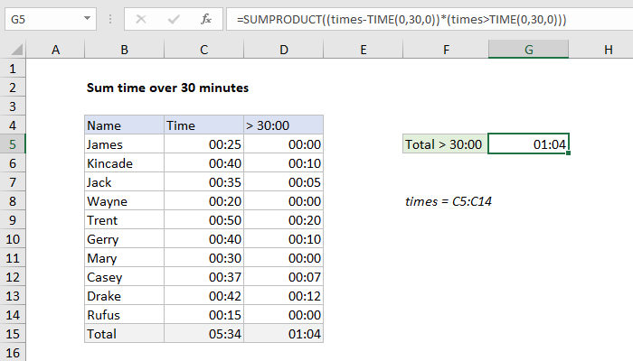 Excel formula: Sum time over 30 minutes Excel formula: Sum time over 30 minutes