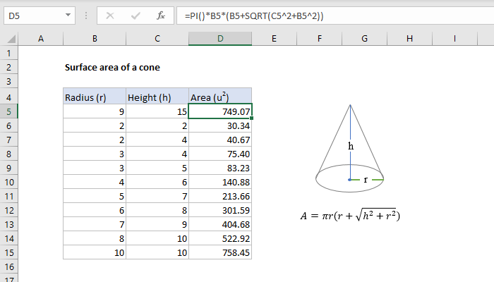 Excel formula: Surface area of a cone