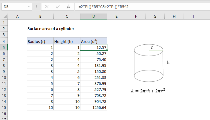 Excel formula: Surface area of a cylinder