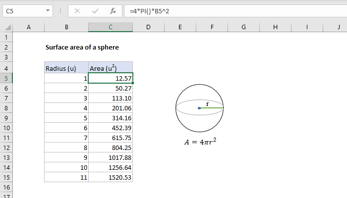 Excel formula: Surface area of a sphere