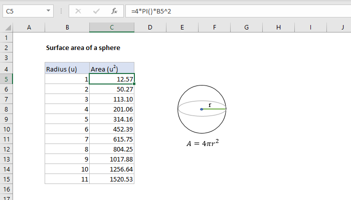 Excel formula: Surface area of a sphere Excel formula: Surface area of a sphere