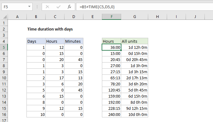 Excel formula: Time duration with days