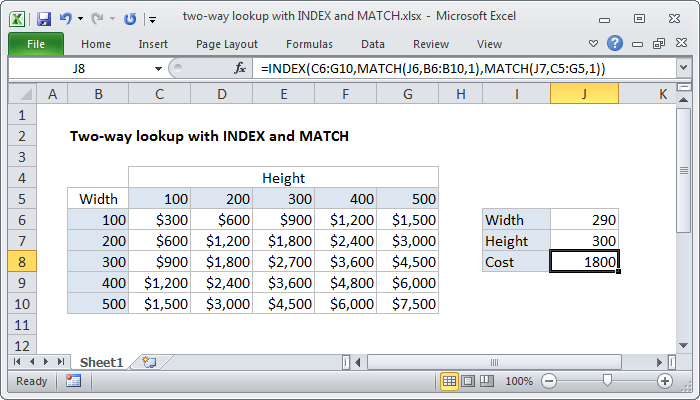 Excel formula: Two-way lookup with INDEX and MATCH